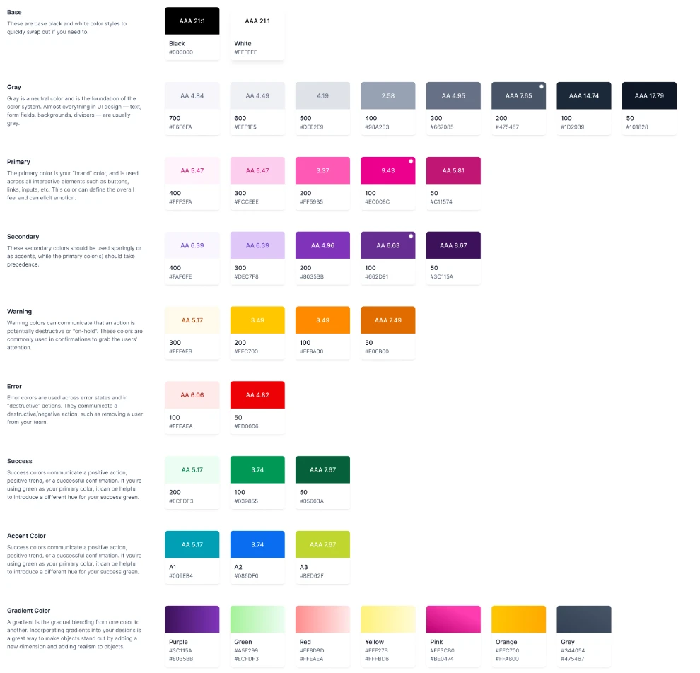 Jeeny design system colour styles: base, gray, primary pink, secondary purple, warning, error, success, accent and gradient palettes with hex values and contrast ratings