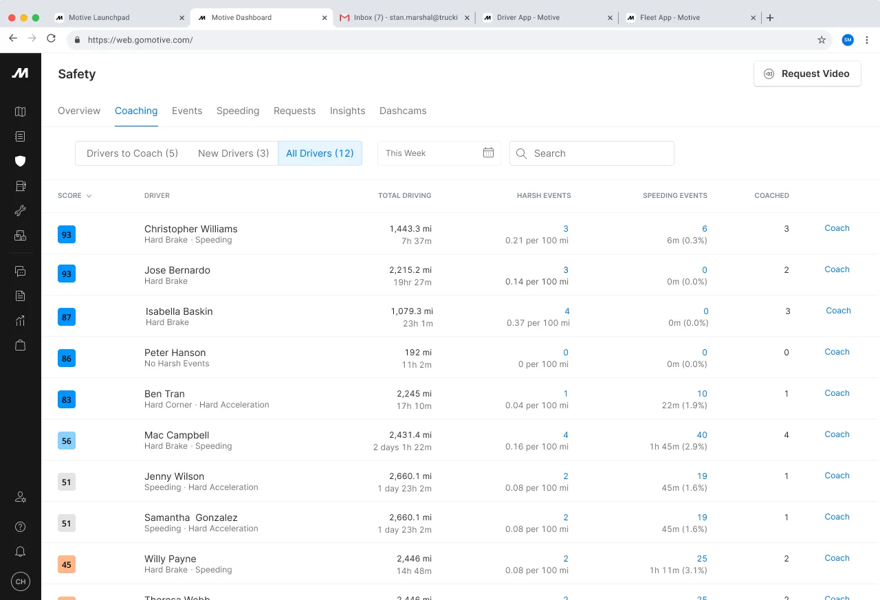 Motive Safety coaching tab with a table of drivers, scores, hard events and speeding events